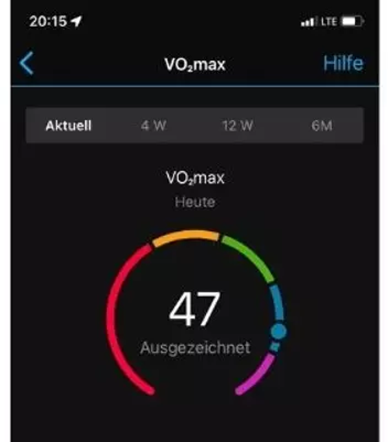 vo2 max montre connectée